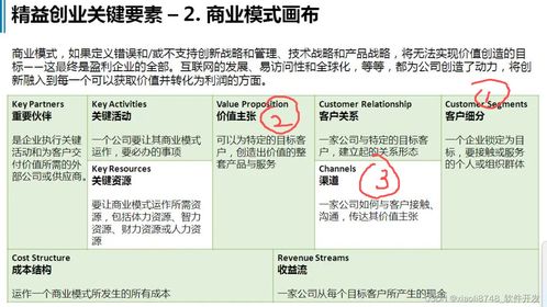 NPDP產(chǎn)品經(jīng)理必備 產(chǎn)品設(shè)計(jì)與開(kāi)發(fā)工具及項(xiàng)目策劃與公關(guān)服務(wù)全解析